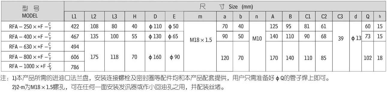 rfa_8.jpg