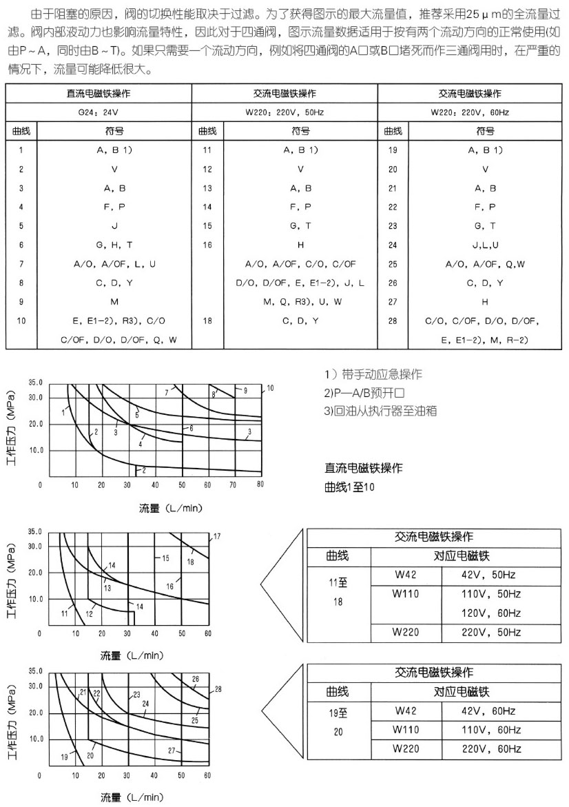 工作极限.jpg